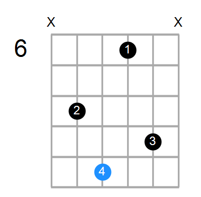 Csus4(b9,b13)/F Chord